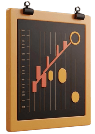 indices